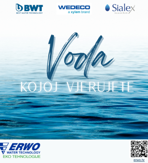 Erwo