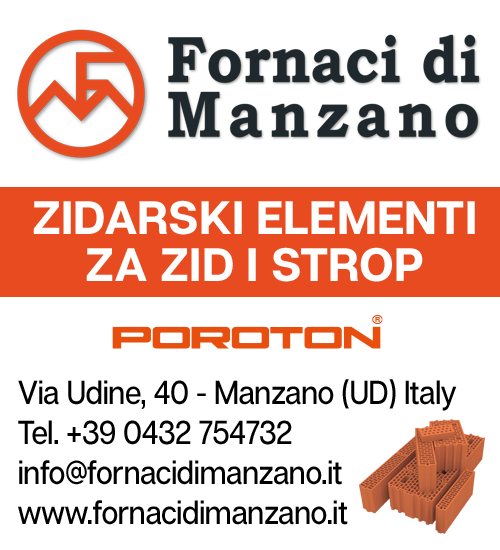 Fornaci di Manzano