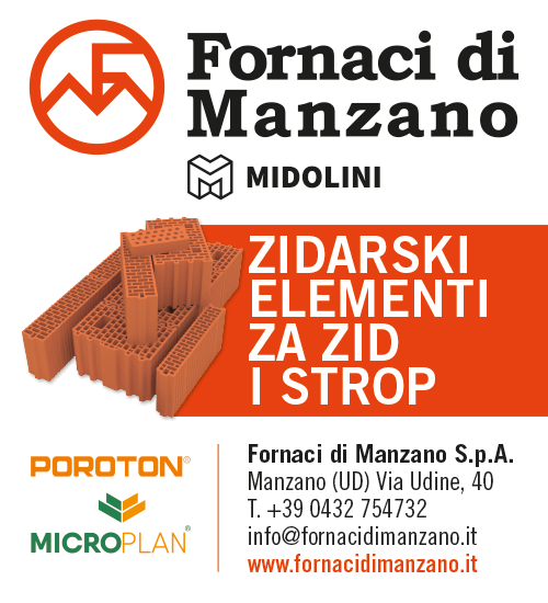 Fornaci di Manzano