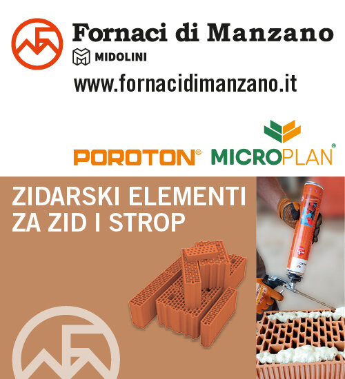 Fornaci di Manzano