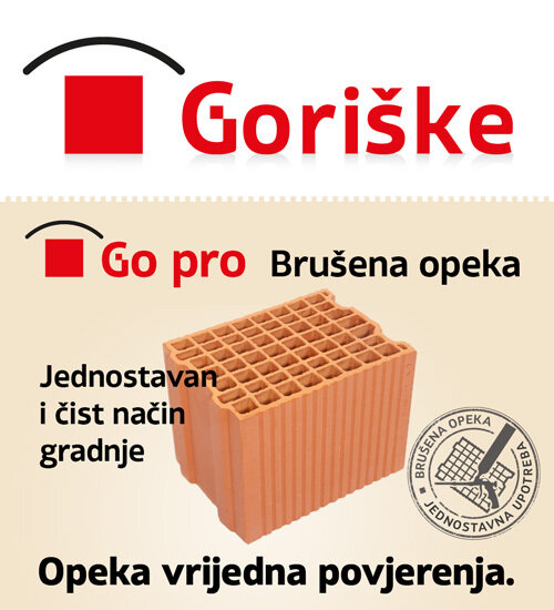 Goriške opekarne
